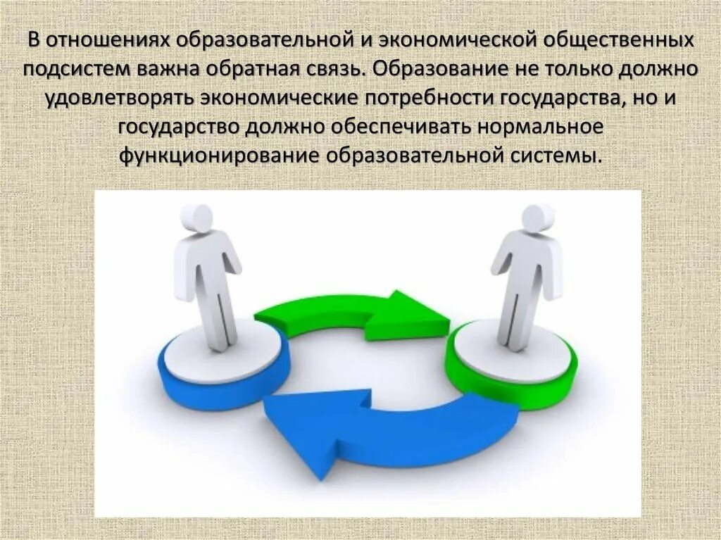 Отношения обратной связи. Обратная связь в обучении. Обратная связь в педагогике. Обратная связь для презентации. Обратная связь картинки для презентации.
