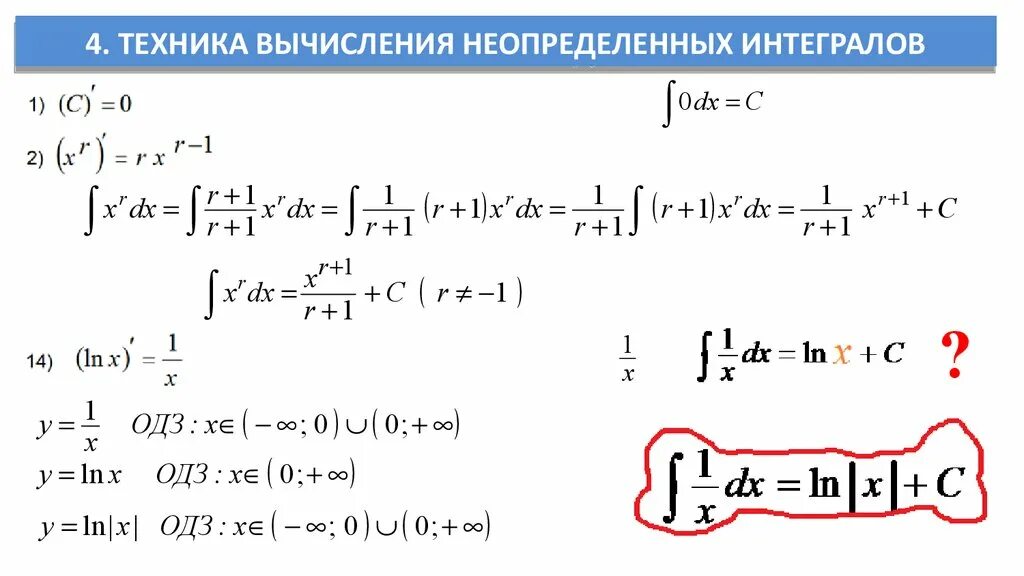 Контрольная неопределенный интеграл. Вычисление неопределенных интегралов. Вычислить неопределенный интеграл. Таблица основных неопределенных интегралов. Неопределенный интеграл примеры с решениями.