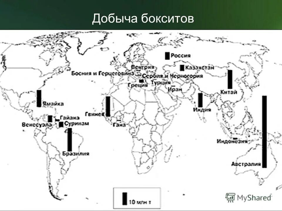 Добыча бокситов страны. Страны лидеры по алюминиевым рудам. Добыча бокситов страны. Страны по добыче бокситов. Страны по запасам алюминиевой руды.