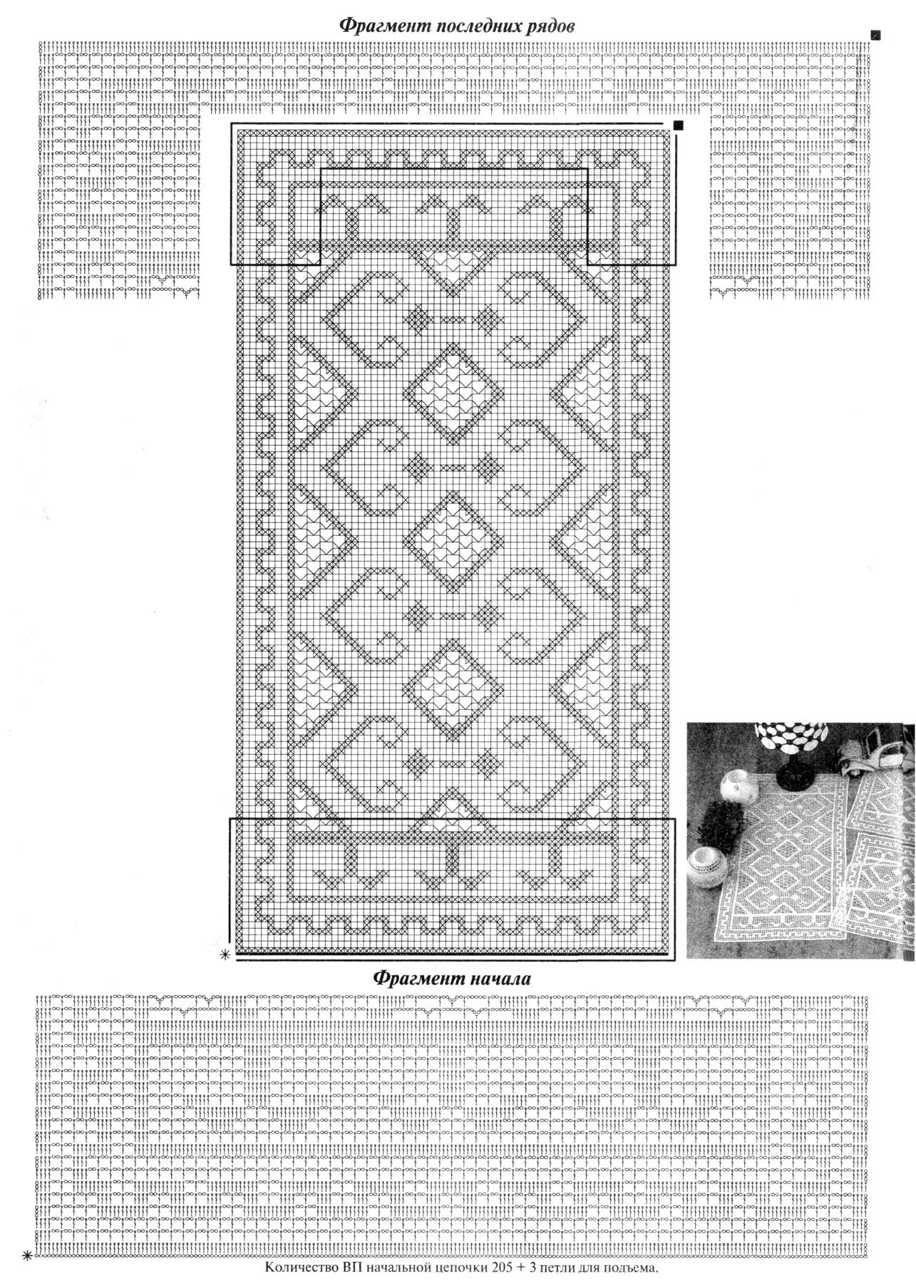 Прямоугольная салфетка крючком схема. Прямоугольная салфетка крючком прямоугольная схема. Салфетка дорожка крючком. Салфетка дорожка крючком. Прямоугольная скатерть крючком филейное вязание схемы и описание.