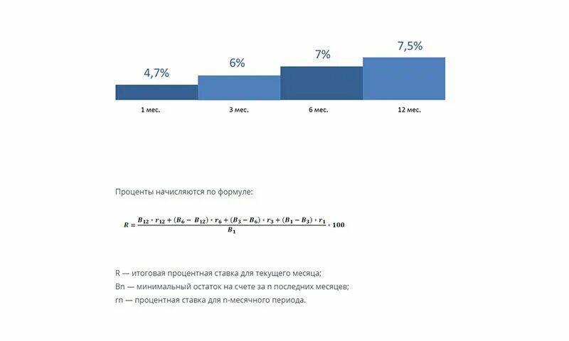 Накопительный счет ВТБ формула. Проценты по накопительным счетам. Процентная ставка по накопительному счету. Вклады и накопительные счета. Накопительный счет в втб для пенсионеров проценты