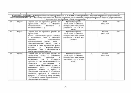 Сбц химическая промышленность