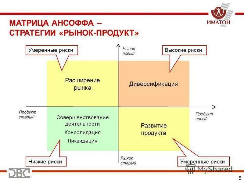 В Самаре уберут старые ларьки с Кировского вещевого рынка - KP.RU