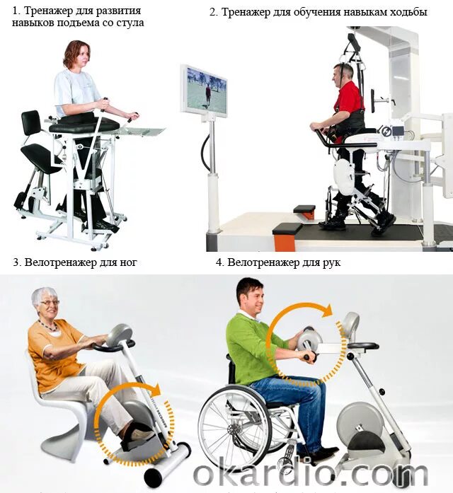 Комплекс для восстановления после инсульта. Комплекс упражнений для реабилитации после инсульта. гемипарез реабилитация после инсульта. тренажеры для реабилитации инсульта. велотренажер для реабилитации рук и ног.