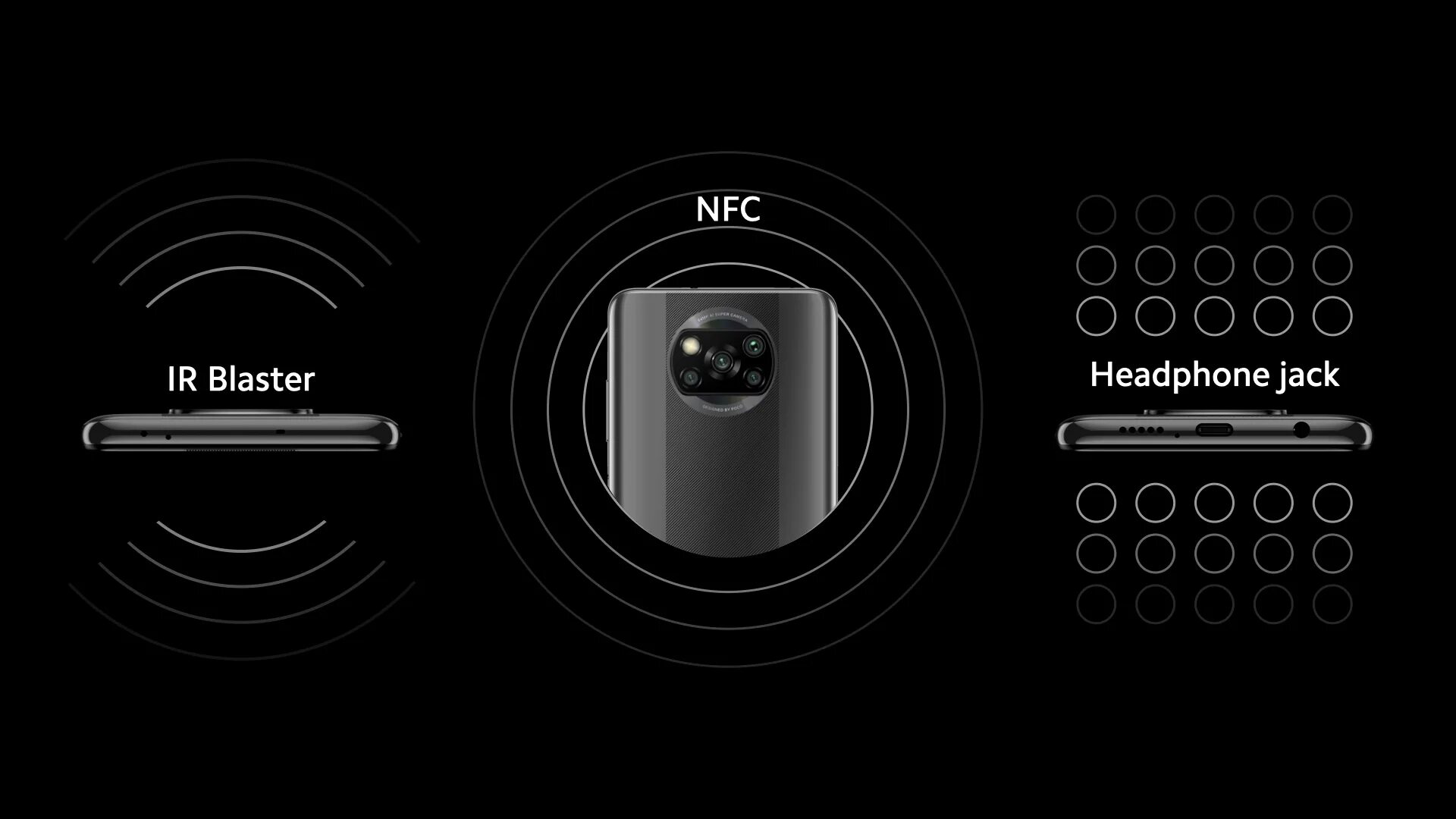 Звук poco x3 pro. PCO x3 NFC. Xiaomi poco x3 Pro схема. Poco x3 датчик NFC. Xiaomi poco x3 / x3 Pro / NFC.