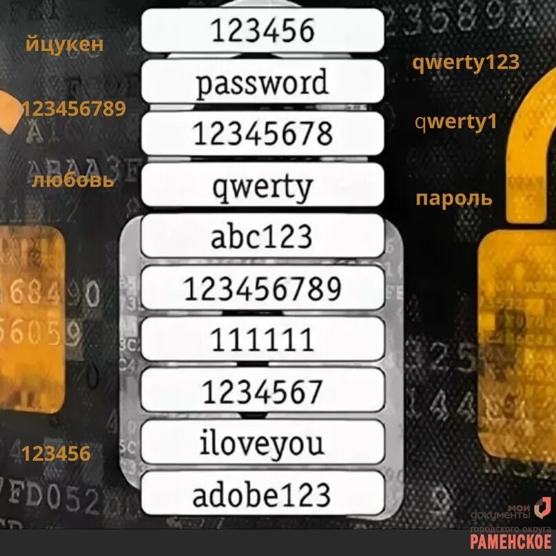 Пароль на телефон на английском. Безопасный пароль. Классные пароли. Прикольные пароли. Самые популярные пароли.