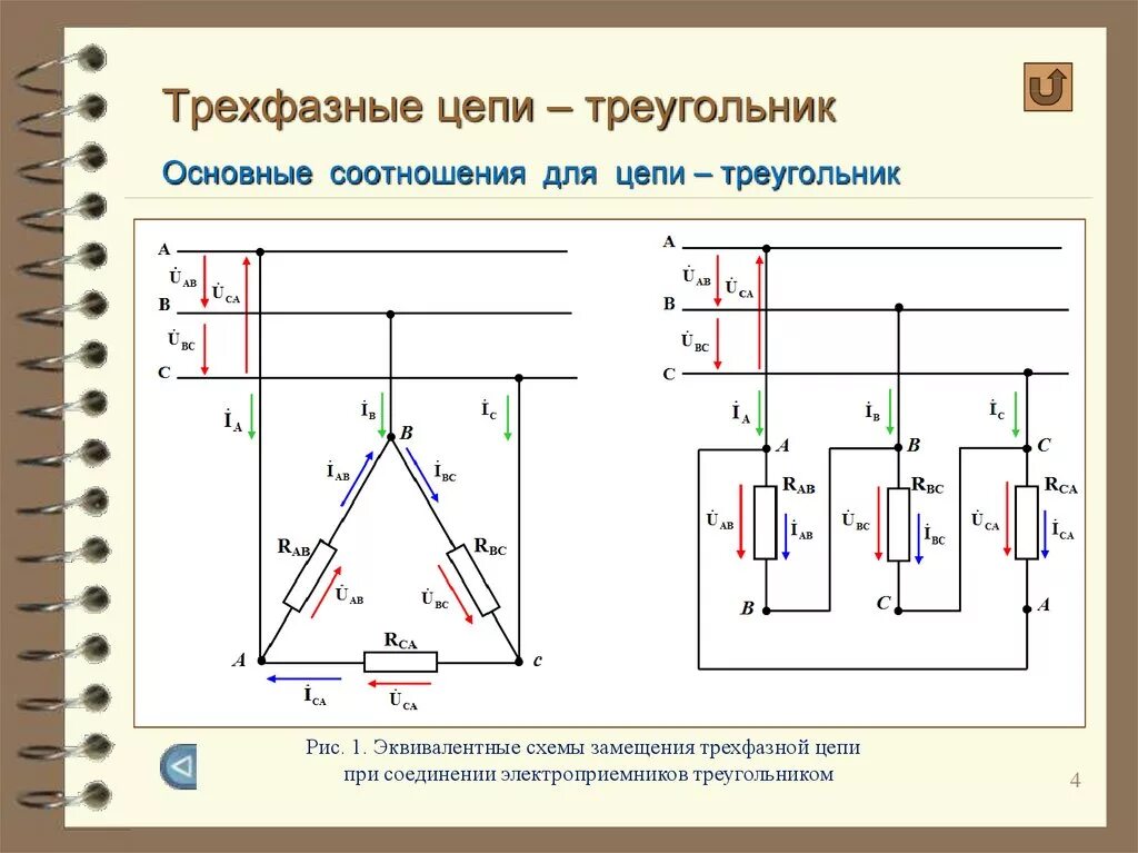 Трехфазное напряжение соединение треугольником. Схема соединения трехфазного тока с потребителем. Трехфазная цепь соединение звезда-звезда. Схема соединения треугольником трехфазной цепи. Соединение треугольником в трехфазной цепи.