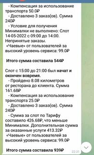 По тарифному плану просто как день со счета абонента компания сотовой связи каждый день снимает