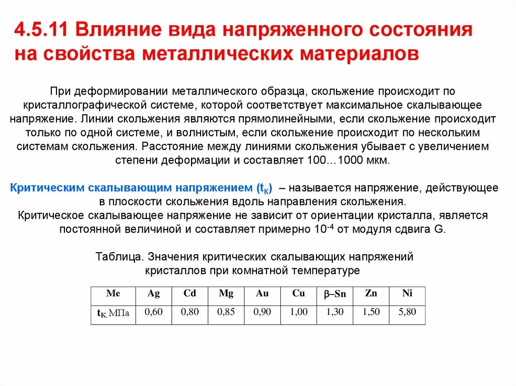 Которая максимально будет соответствовать. Скалывающее напряжение. Закон скалывающих напряжений. Напряжение в кристалле. Напряженно-деформационное состояние металлов.