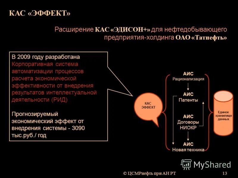 цос презентация. празозин фарм эффект. эффект предприятия это. фотообои с перспективой в интерьере. эффекты альфа адреноблокаторов.