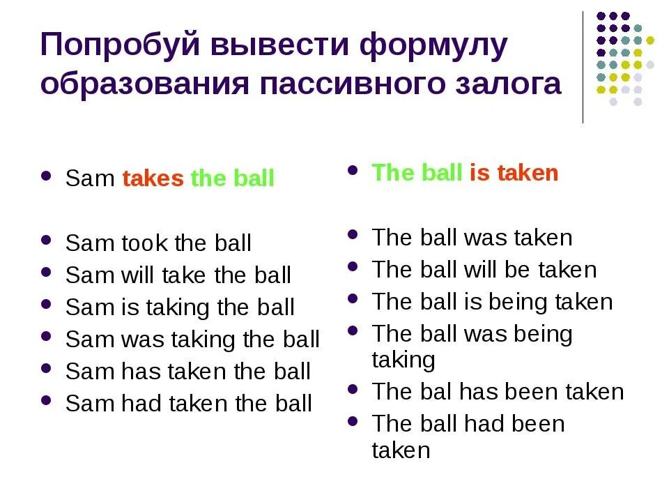 Переведите из пассивного в активный