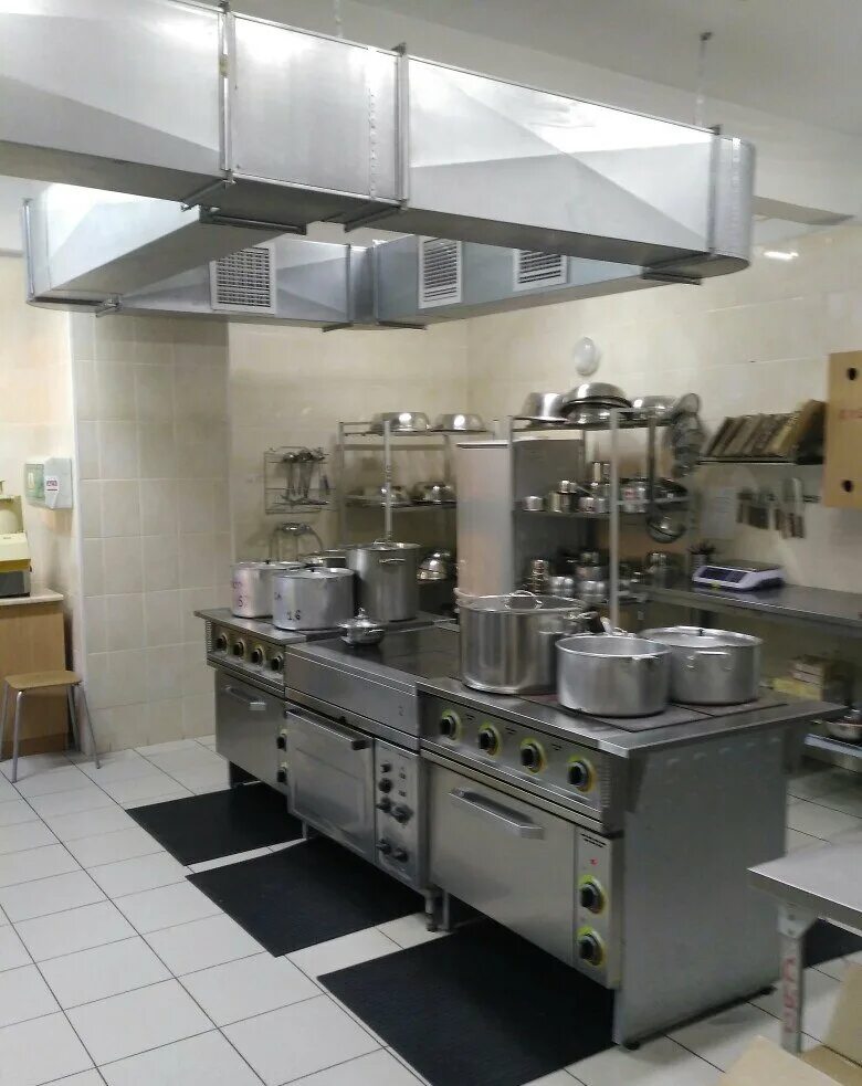 оборудование для пищеблоков детских садов. кухонное оборудование для детского сада. пищеблок школьной столовой. конкурс школьных столовых. пищеблок в детском саду.