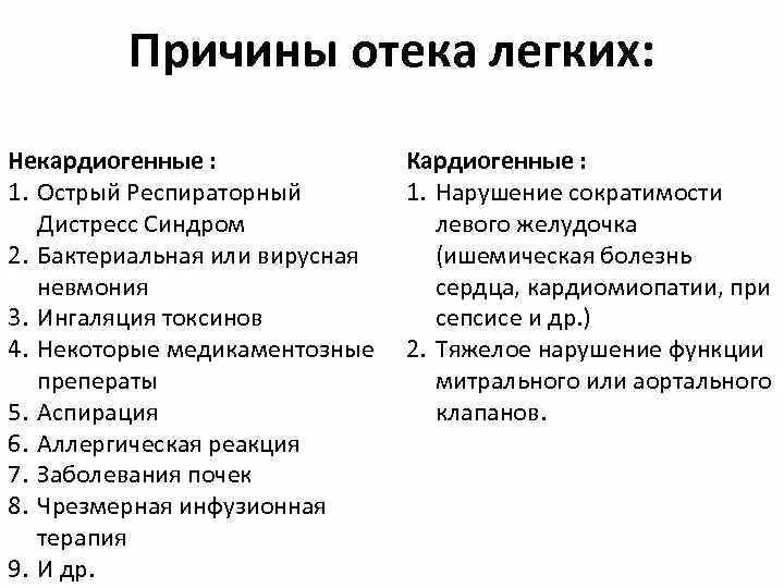 Причины развития отека легких. Отек легких причины и механизмы развития. Причины возникновения отека легких. Причиной развития отека легких является.