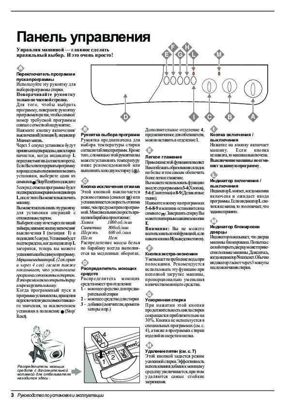 Как выключить индезит. Стиральная машина индезит w105tx панель управления. программы стиральной машины индезит ws105tx.
