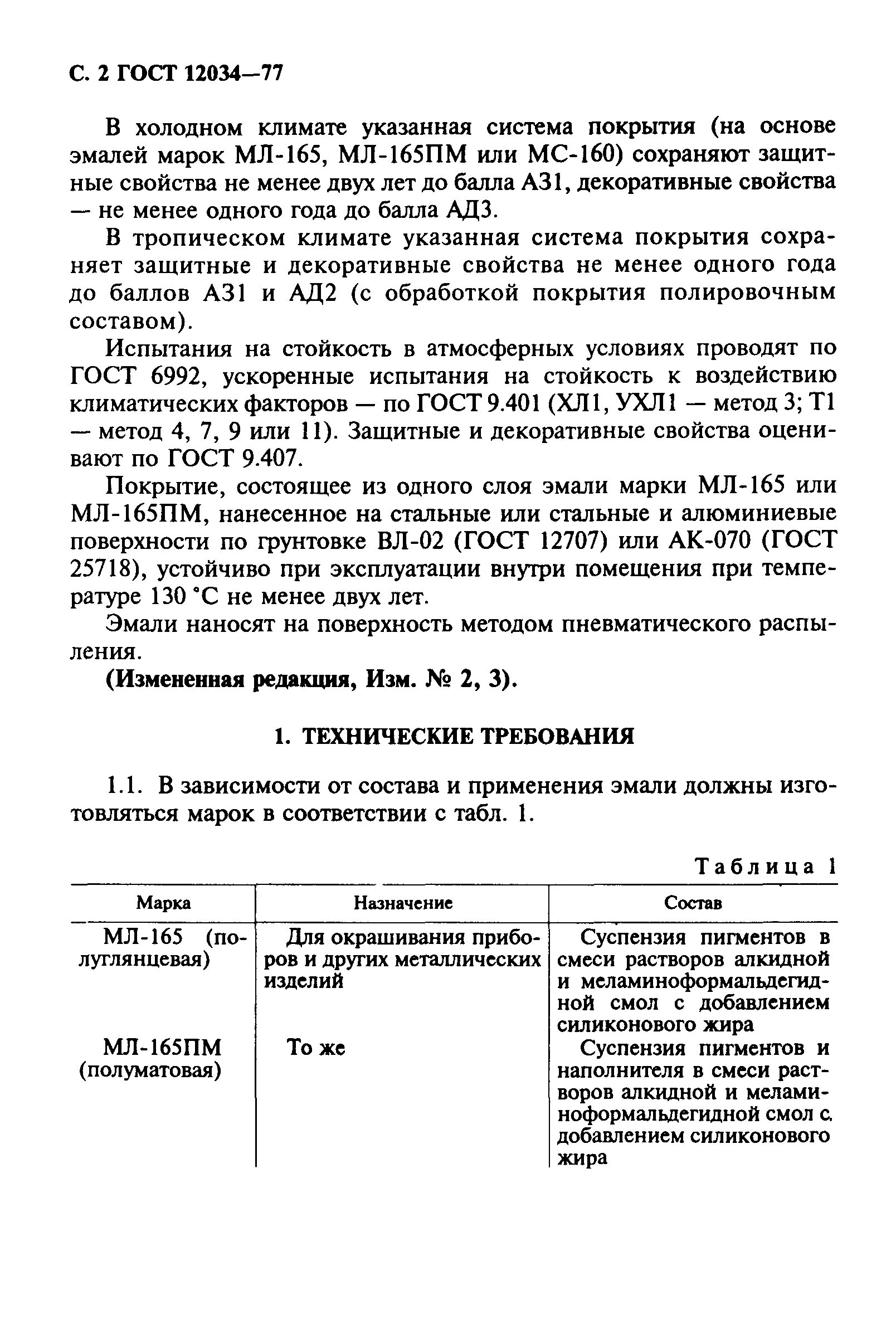 Праймер гост. Эмаль мл165 ГОСТ 12034-7. Эмаль мл-165 ГОСТ 12034-77. Покрытия ГОСТ. Покрытие эмаль мл-165 ПМ.