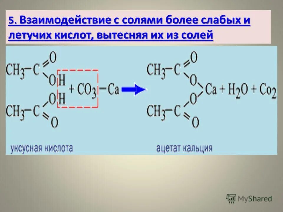 Взаимодействие карбоновых кислот с солями