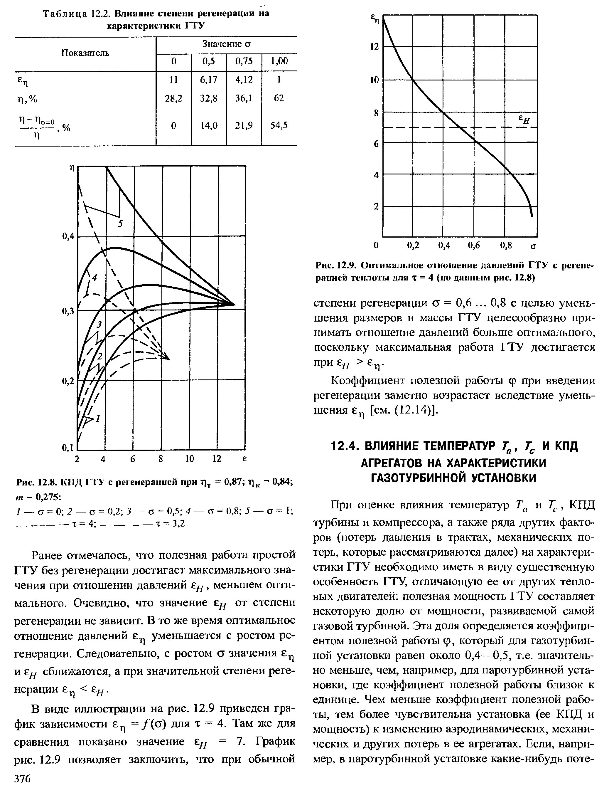 КПД газовой турбины формула. КПД компрессора ГТУ. Зависимость КПД ГТУ от степени сжатия. Коэффициент полезного действия газовой турбины.