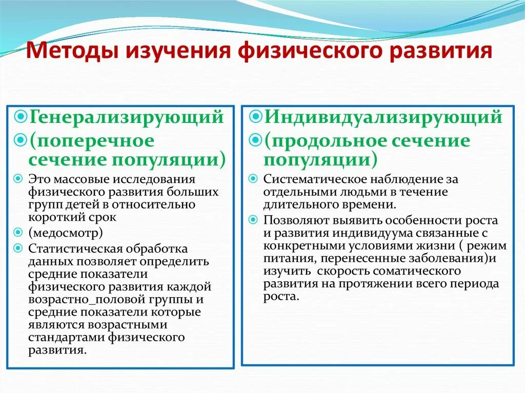 Методики физического состояния. Индивидуализирующий метод изучения физического развития. Метод оценки физического развития ребенка. Методы изучения физического развития детей. Оценка физического развития производится методами.