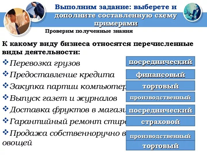 Виды бизнеса. Виды деятельности бизнеса. Формы бизнеса Обществознание. Виды бизнеса Обществознание 7 класс.