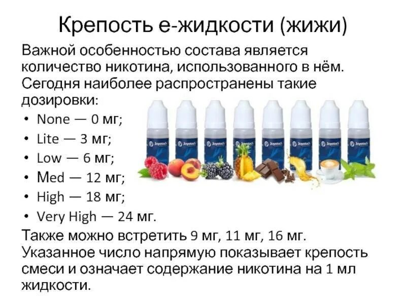 Какая жижа для подов. Марки жидкостей для электронных сигарет. Состав жидкости для электронной сигареты. Жидкость для электронных сигарет состоит. Жидкость для электронных сигарет с никотином.