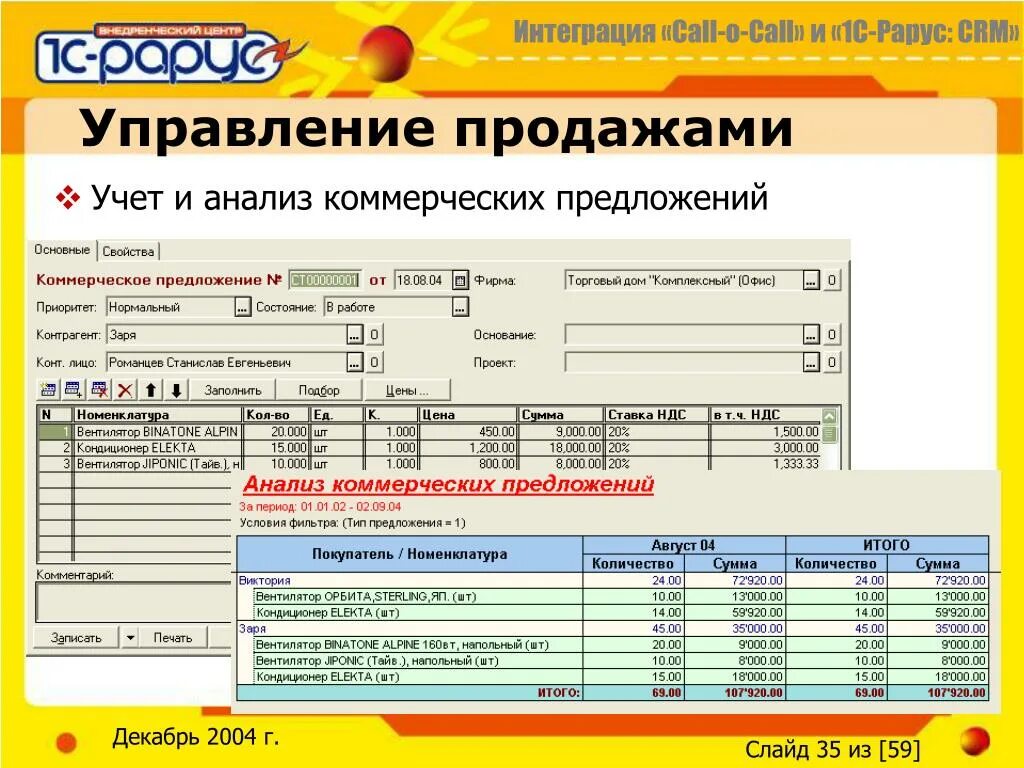 Функционал программы 1с Рарус. 1с Рарус программа. Учет коммерческих предложений. Анализ коммерческих предложений. Простой учет продаж