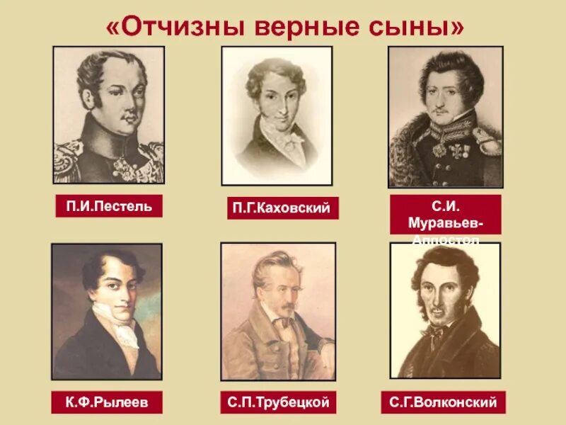 Пестель восстание Декабристов. Лидеры Декабристов 1825. Декабристы Рылеев Пестель муравьев. Декабристы 1825 участники. Фамилии казненных декабристов 1825