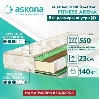 Хорошие матрасы аскона ортопедические
