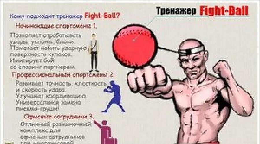Как развить силу удара. План тренировки силы удара. упражнения для сильного удара. как увеличить силу удара кулаком. ударные упражнения для развития силы.