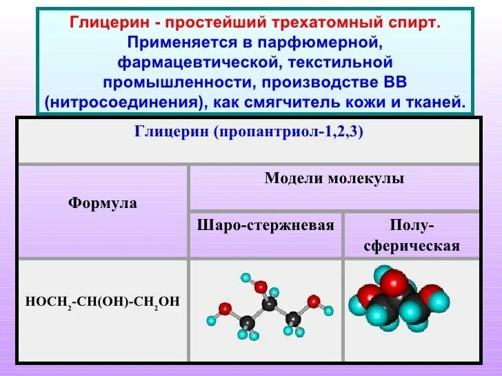 Установите молекулярную формулу трехатомного спирта