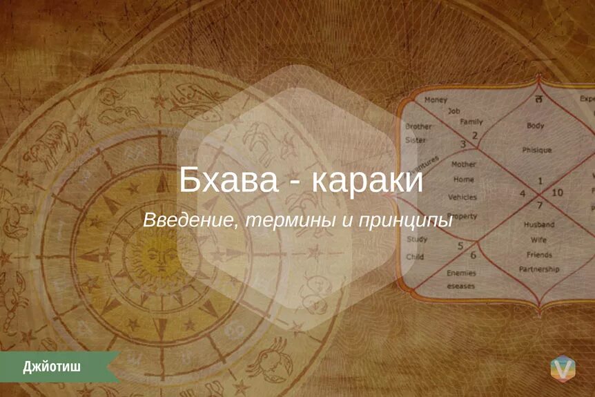 Караки домов джйотиш. Карака 10 дома. Дома в натальной карте ведическая астрология. Карака 10 дома. Караки домов в ведической астрологии.