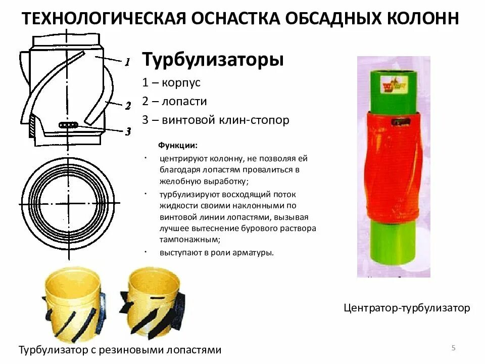 Башмак скважины