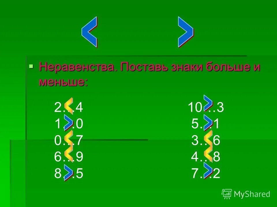 Знак больше. Знак больше и меньше. Знак больше в математике. Как ставится знак больше. Знак больше пример.