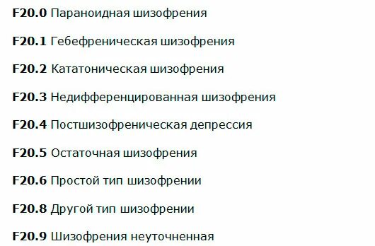 Код 1 врачи. Код по мкб-10 f20.0. F20 мкб. Классификация шизофрении по мкб 10. Шизофрения код по мкб 10.