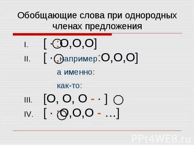 Обобщающие слова при однородных членах предложения. Обобщающие слова при ОЧП. Схемы обобщающих слов при однородных. 0 например 0 и 0 предложение