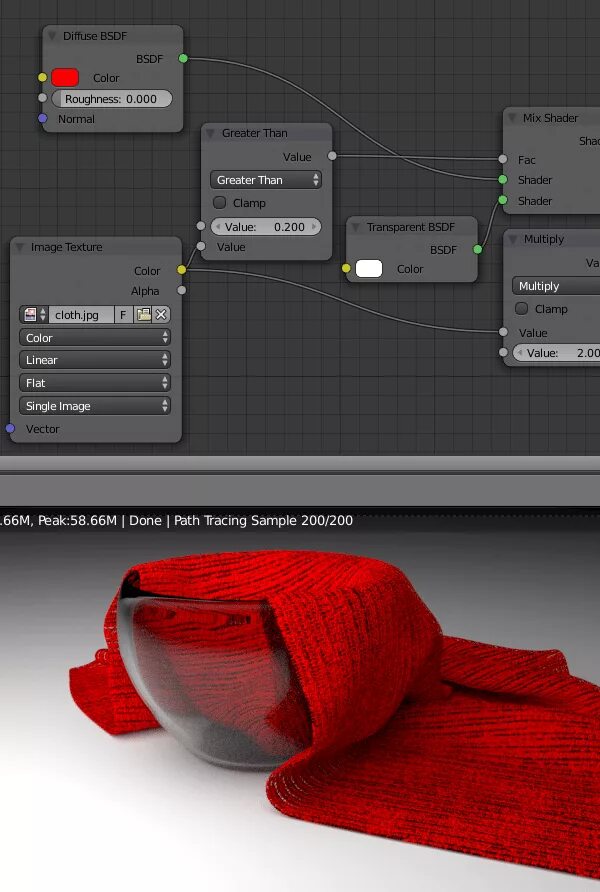 Ткань в блендер. Материал ткани в blender. шейдеры ткани в блендер. брезент в blender.