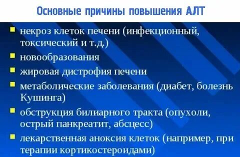 Почему понижена алт