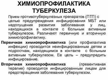 Таблетки для профилактики туберкулеза