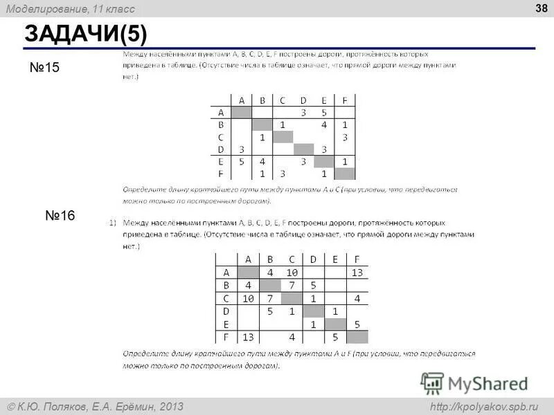 Kpolyakov огэ информатика