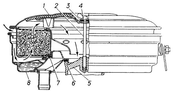 Рисунок воздушный фильтр ГАЗ 3307. Фильтр ГАЗ 3307 схема. Схема воздушного фильтра ГАЗ 66. Масляный фильтр ГАЗ 3307 схема. Воздушный фильтр залит маслом