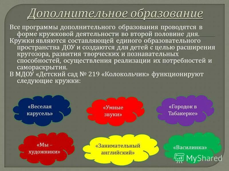 Кружки в детском саду перечень. Кружки в детском саду перечень. Кружок в доу. Доп кружки в детском саду. Формы дополнительного образования детей в доу.
