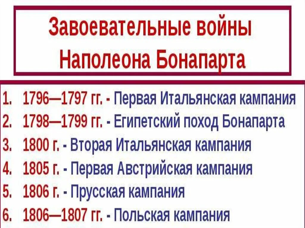 Наполеон бонапарт таблица. Завоевательные войны Наполеона Бонапарта. Войны Наполеона Бонапарта 1799-1815. Войны Наполеона Бонапарта таблица 9 класс. Наполеоновские войны 1799-1815 таблица.