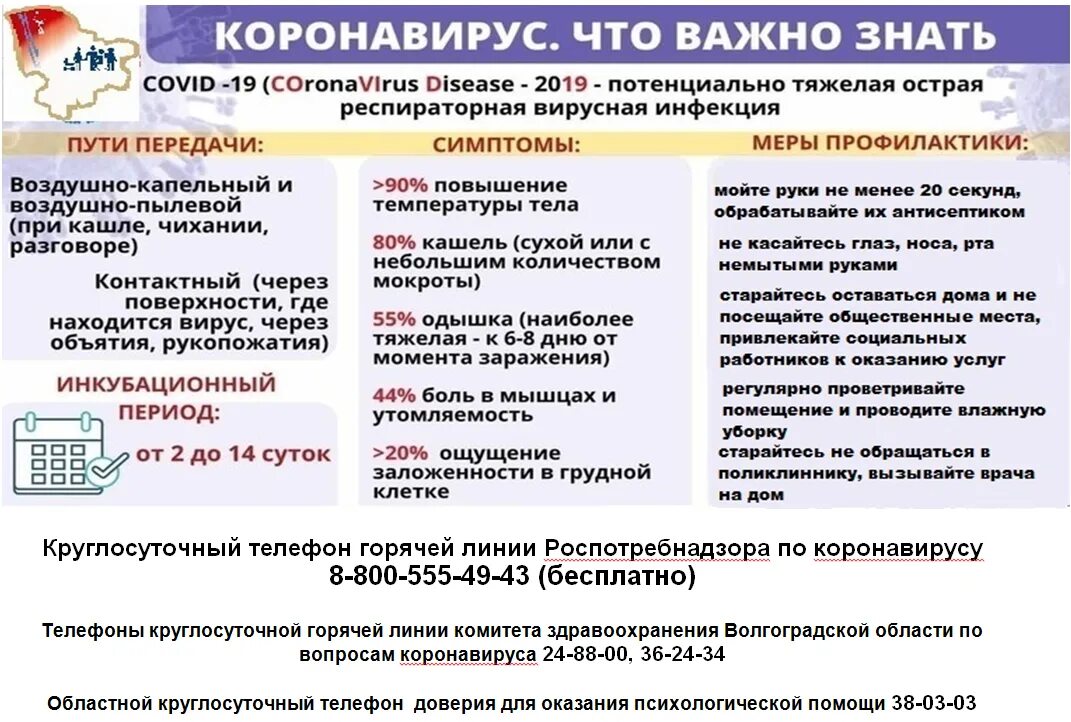 Программа важно знать. Коронавирус что важно знать. коронавирус телефон доверия. психологическая помощь при коронавирусе. буклеты по новому коронавирусу волгоградская область.