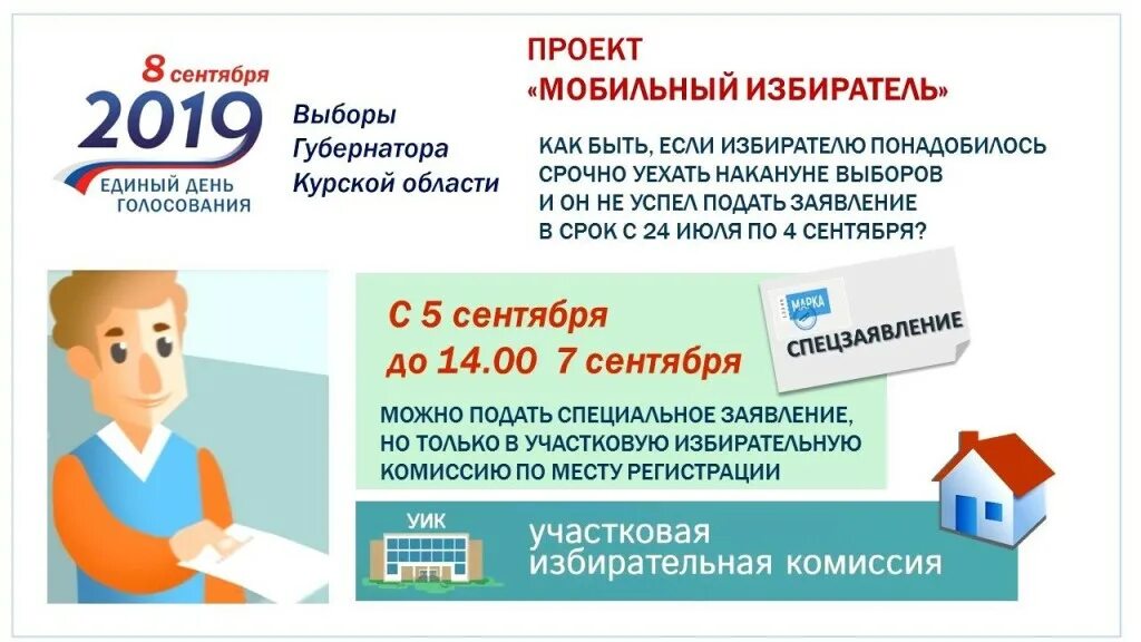 Как проголосовать если срочно уехал