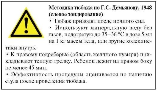 Методика проведения тюбажа. Методика проведения тюбажа алгоритм. Методика выполнения тюбажа. Слепое зондирование желчного пузыря в домашних. Тюбажи