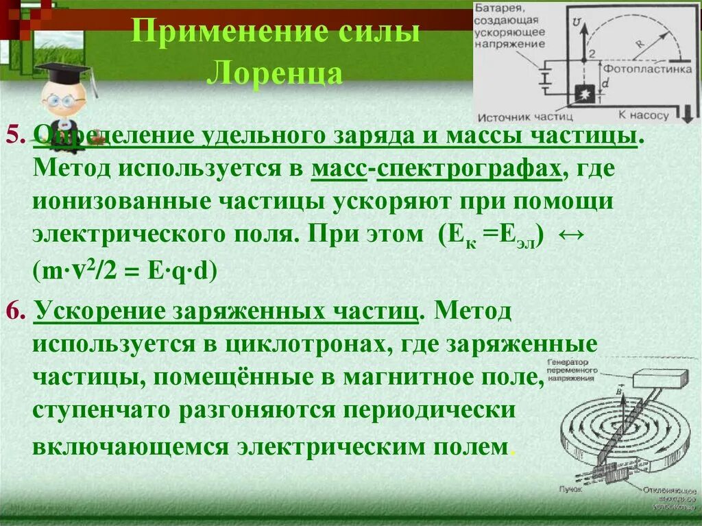 Применение силы лоренца. Примеры применения силы лоренца. примеры использования силы лоренца. где применяется сила лоренца.
