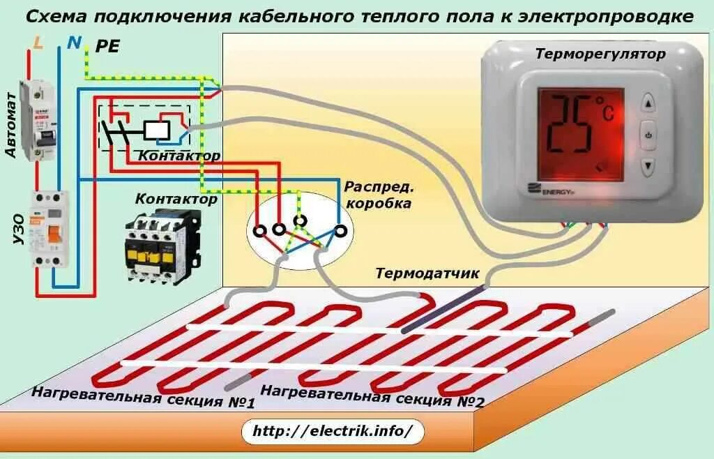 Тёплый пол электрический схема подключения. Схема соединения теплого пола электрического. Схема подключения Эл теплого пола. Схема подключения кабельного теплого пола.