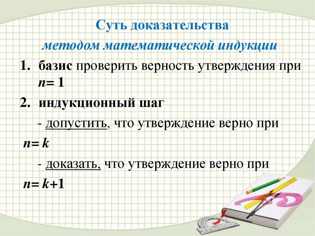 Суть метода индукции. Алгоритм доказательства метод математической индукции. Доказательство методом математической индукции. Схема доказательства методом математической индукции. Метод индукции в математике 10 класс.