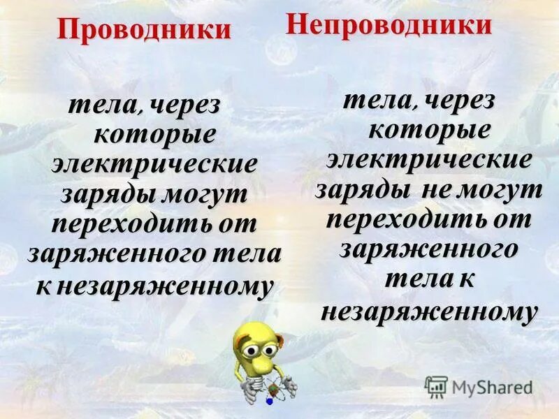 Проводники непроводники и диэлектрики. Непроводники электрического заряда. Проводники и непроводники физика. Таблица проводники полупроводники и непроводники электричества. Проводники и непроводники электричества.