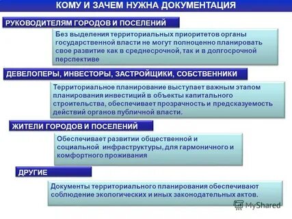 Долгосрочная перспектива это
