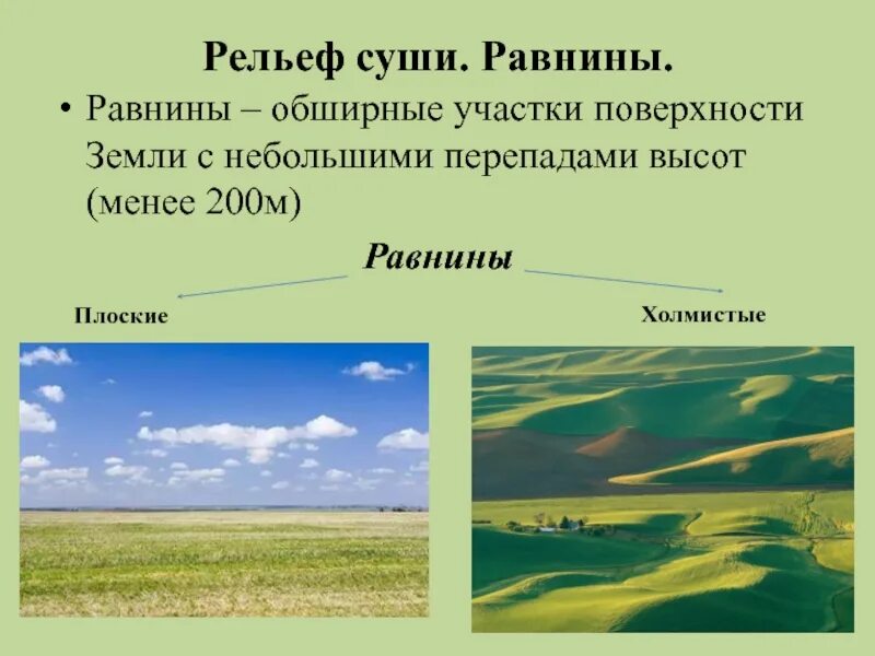 Какими формами образован